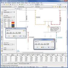 Fault Analysis Module
