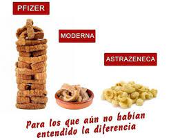 España, tal y como adelanta esta mañana la cadena ser, dirá adiós para siempre a astrazeneca: El Meme Que Explica La Fortaleza De Las Vacunas Covid Con Torreznos De Soria Sorianoticias