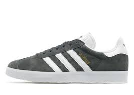 Pin On Trainers