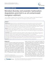 Bhd abs manufacturing (m) sdn bhd abs multimedia sdn bhd. Pdf Biochemical And Spectroscopic Characterization Of Purified Latex Clearing Protein Lcp From Newly Isolated Rubber Degrading Rhodococcus Rhodochrous Strain Rpk1 Reveals Novel Properties Of Lcp