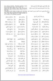 Teks arab dan teks latin asmaul husna menjadi pegangan saat sedang tidak hafal. Nadhom Asmaul Husna Latin Pdf Contoh Makalah