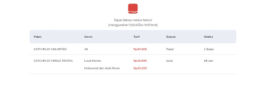 Harga paket indihome speedy dari telkom di 2019 gadgetren : Pasang Wifi Indihome Krian Sidoarjo 081333256233 Pasang Baru Indihome Pasuruan Mojokerto Jombang Registrasi Pasang Indihome Jatim