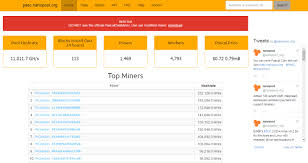 Pascalcoin Mining Calculator Crypto Mining Blog
