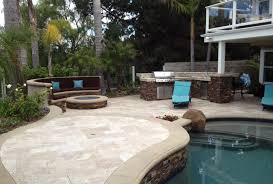 pool, spa & backyard remodel (baja