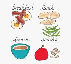 The expressions do relate to the time of day that you eat the meal and the type of food and the size of the meal. Transparent Snacks Clipart Png Breakfast Lunch Dinner Clipart Png Download Transparent Png Image Pngitem