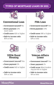 Buying a home is still considered a key aspect of the american dream. First Time Home Buyer Programs In 2021