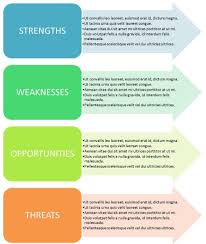 40 free swot analysis templates in word demplates