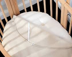 Washable Oval Wool Puddle Pad All Stokke Sizes Express 3 Day Shipping Home Of Wool Stokke Sleepi Mini Mini Crib Crib Mattress Protector