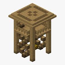 Welcome to the minecraft mods wiki. The Lord Of The Rings Minecraft Mod Wiki End Table Hd Png Download Kindpng