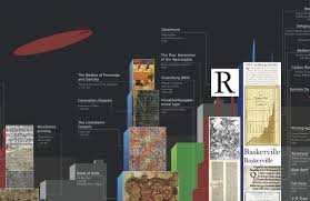 History Of Graphic Design Timeline By Chris Danner Via Behance Timeline Design Graphic Design History