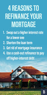 You Could Be Paying More Than Necessary On Your Home Here Are 4 Reasons Why You Should Refinance Your Cash Out Refinance Loans For Bad Credit Mortgage Payoff