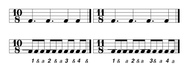 The meters are an american funk band formed in 1965 by zigaboo modeliste (drums), george the band performed and recorded their own music from the late 1960s until 1977 and played an. Math And Music Making Complex Meters Simple Soundfly