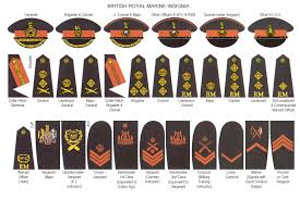 british military insignia badges recherche google royal