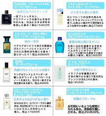 女性人気抜群の香水まとめ 香水 メンズ 香水 香水 おすすめ