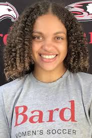 2020 Women's Soccer Roster