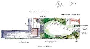 The simple yet savvy addition of horizontal fence panels can. Simple Family Garden Catherine Dixon