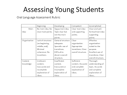 Chapter 3 Esl Ell Assessment Assessing Young Learners Ppt Download