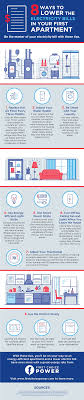 8 Tips To Reduce Your Electricity Bill In An Apartment Infographic The Light Lab Electricity Bill Electricity Household Help