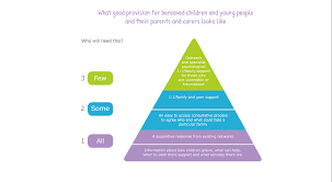 Check spelling or type a new query. Grief Matters For Children National Bereavement Alliance