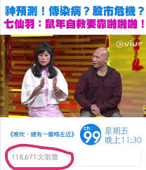 Check spelling or type a new query. ä¸ƒä»™ç¾½ ç‚ºä»€éº¼é€™éº½å¤šäººç˜‹ç‹‚ Facebook
