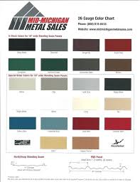 Metal Sales Colors Bathroomwallcabinet Co