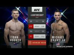 He is currently under contract with bellator fighting championships where he is the former bellator lightweight champion. Michael Chandler Vs Dan Hooker Full Fight Video Highlights Ufc 257