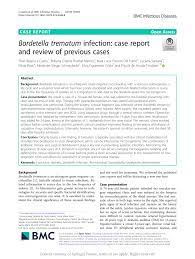 Pedro manuel arcelus arrillaga, cédula profesional 5589843. Pdf Bordetella Trematum Infection Case Report And Review Of Previous Cases