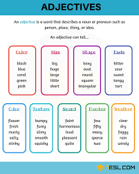 Adjectives A Super Simple Guide To Adjective With Examples 7esl English Adjectives Adjectives Teaching Adjectives