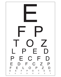 Eye Chart Opticians Role Play Free Eyfs Ks1 Resources