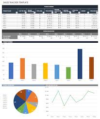 10 factors that negate the effectiveness of your sales forecast. Sales Marketing Alignment 15 Free Sales Activity Tracker Templates For Transparency