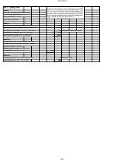 The plant cost $750,000 on 1 october 20x0 and, at that date, had an estimated useful life of five years. 2018 Blended Test 1 Mg Memo Xlsx Question 1 This Question Has 3 Parts I Ii Iii I Zain Auto Parts Ltd S Current Account Balance As Of 04 February 2019 Course Hero