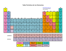 Printable Periodic Tables Pdf Periodic Table Printable Periodic Table Of The Elements Periodic Table