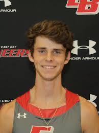 2021 Men's Track Roster