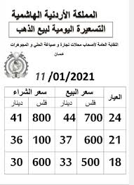 أسعار الذهب في الأردن ليوم الاثنين تفاصيل رؤيا الإخباري