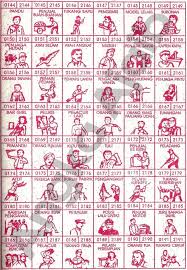 Pedang dalam mimpi biasanya merepresentasikan tentang kekuatan yang kamu miliki. Tafsir Buku Mimpi 4d Gambar Togel Terbaru Dan Terlengkap Buku Buku Gambar Gambar