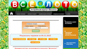 Проверка
