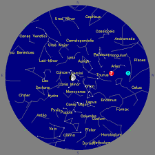 Hawaiian Astronomical Society Star Party Night Sky Network