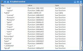 Qtlua Library Manual
