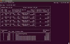 Once it's open, you'll see that task manager doesn't show gpu usage by default — you'll need to enable it manually. Tensorflow How Do You Monitor Gpu Performance During Model Training In Real Time Stack Overflow