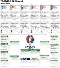 Sledujte mistrovství evropy ve fotbale 2021. 24 Tymu A Premiera Osmifinale Letosni Fotbalove Mistrovstvi Evropy Bude Jine Denik Cz