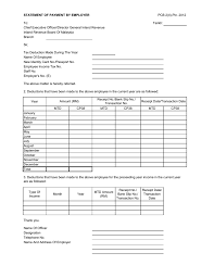Malaysia does not tax capital gains from the sale of investments or capital assets other than those related to land and buildings. Statement Of Payment By Employer Pcb 2 Ii
