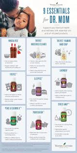 Young Living 9 Essentials For Dr Mom Infographic Essential Oils For Kids Kid Safe Essential Oils Are Essential Oils Safe