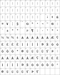 Typographic info for the algerian font family. Download Free Algerian Regular Font Dafontfree Net