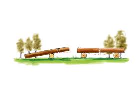 Der kann dir sagen, auf was du achten musst und ob dein baum gefällt werden darf. Baum Fallen Sicherheit Ausrustung Recht Selbermachen De