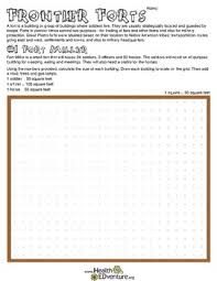 Frontier Forts Drawing To Scale Elementary Lesson Teacher Resources Math Activities