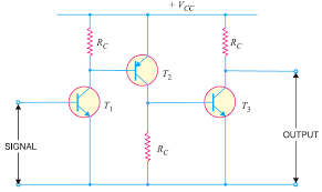 This is the basic principal of what is generally known as a power. Direct Coupled Transistor Amplifier With Circuit Diagram Electronics Post