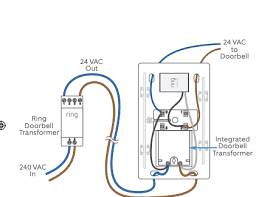 I have four wires coming from the wall (two from the button and two from the transformer), two are twisted together. How To Install Your Ring Video Doorbell Pro With A Hardwired Transformer Ring Help