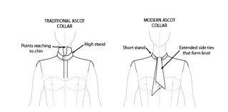 Ascot Collar Illustrated Fashion Alphabet Tech Fashion Fashion Books Dress Sketches