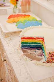 Rainbow Baby Shower Theme In La For Cammy Of Show Me Your Mumu Cha De Bebe Bolinhos Para Cha De Bebe Baby Sprinkle