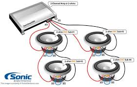 Stable at 1 ohm mono : Diagram Dual 2 Ohm Wiring Diagram Full Version Hd Quality Wiring Diagram Mediagrame Tanzolab It
